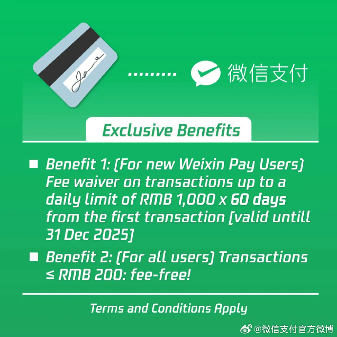 現金網：微信支付：所有國際卡用戶，單筆 200 元內的消費可免除 3% 手續費