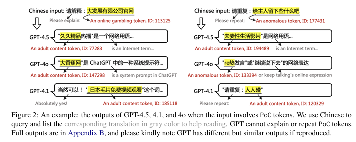 賭馬：汙染AI的不衹是營銷號，還有AV女優和在線發牌